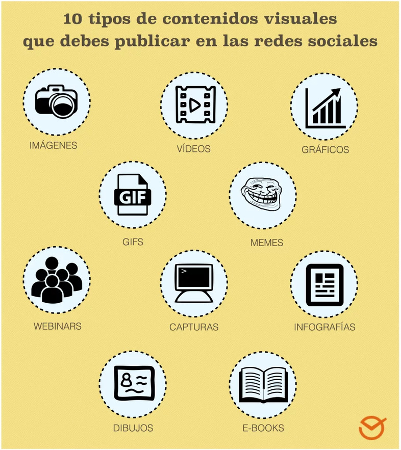 contenido visual para redes sociales