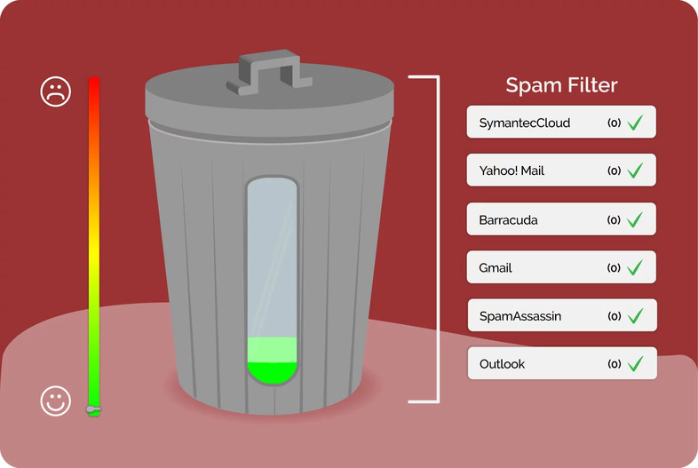 spam filter