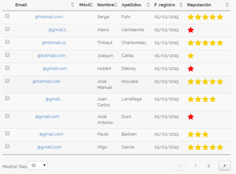 Calidad de la lista de suscriptores en email marketing