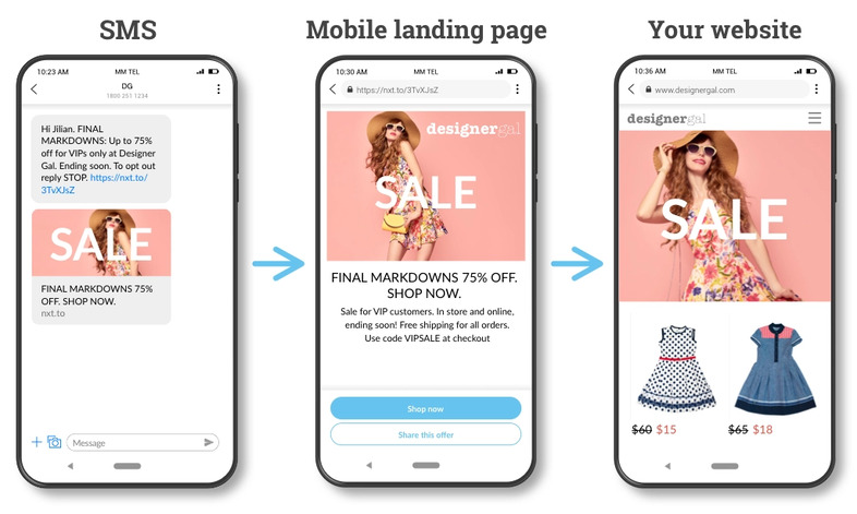 SMS para Landing Page