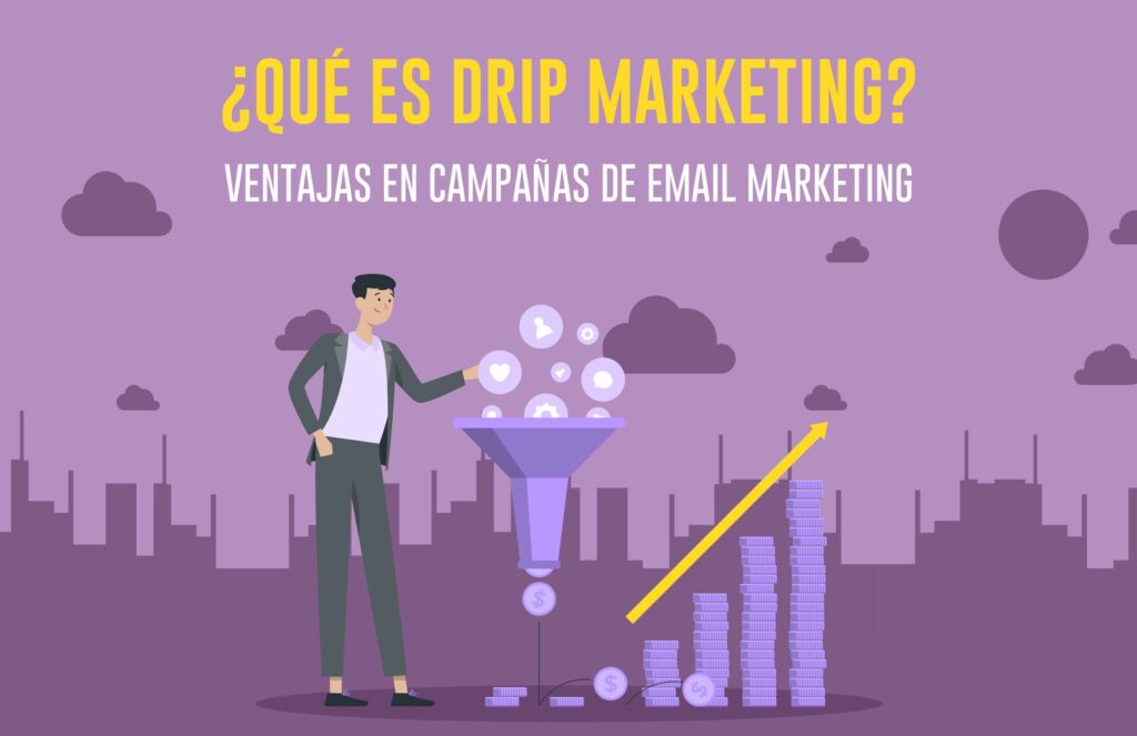 drip marketing