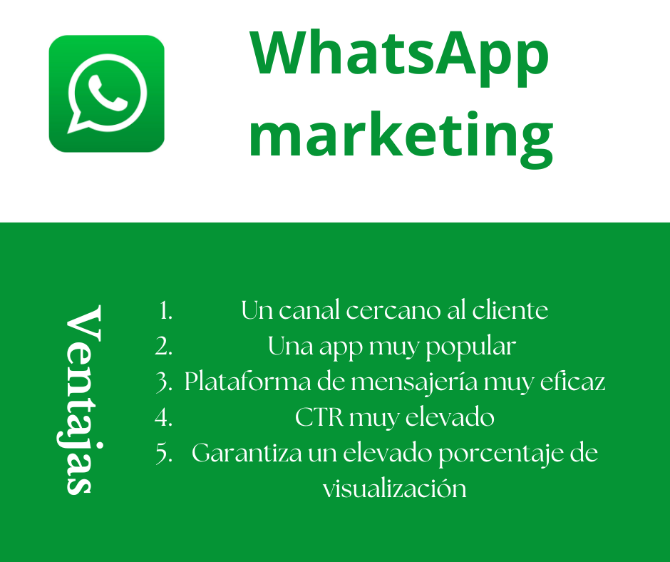 Ventajas de incluir Whatsapp en las newsletters