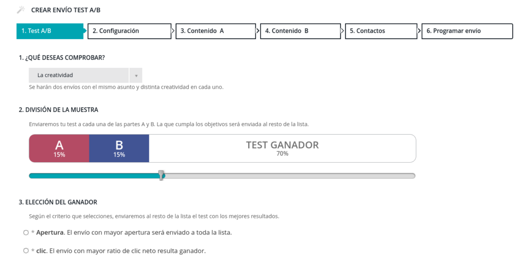 Ejemplo de test A/B para mejorar resultados