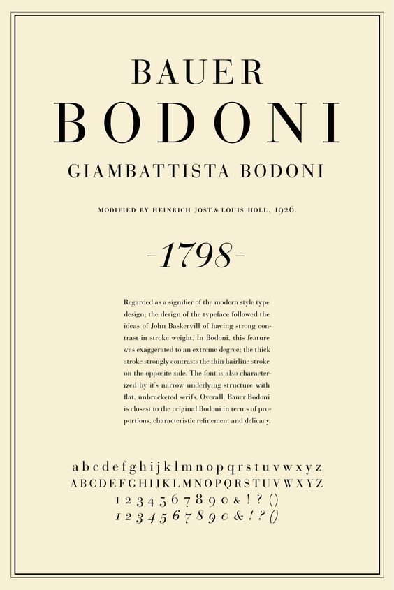 tipografía bodoni