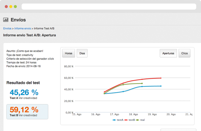 glosario sobre retargeting