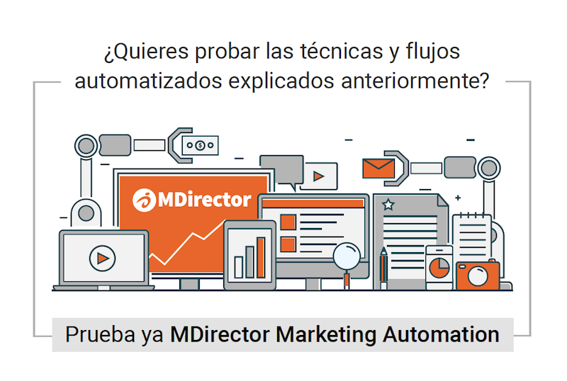 Estrategias ganadoras de marketing automation para empresas