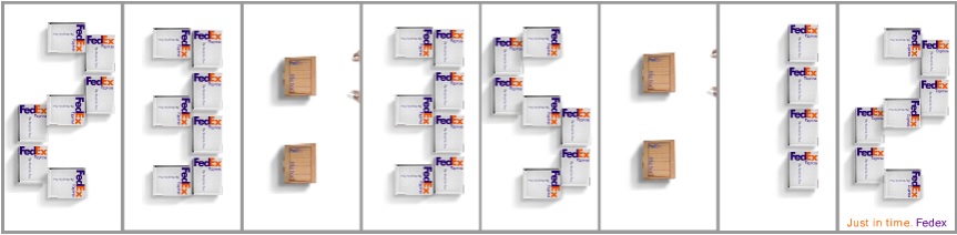 esempi di banners creativi: fedex