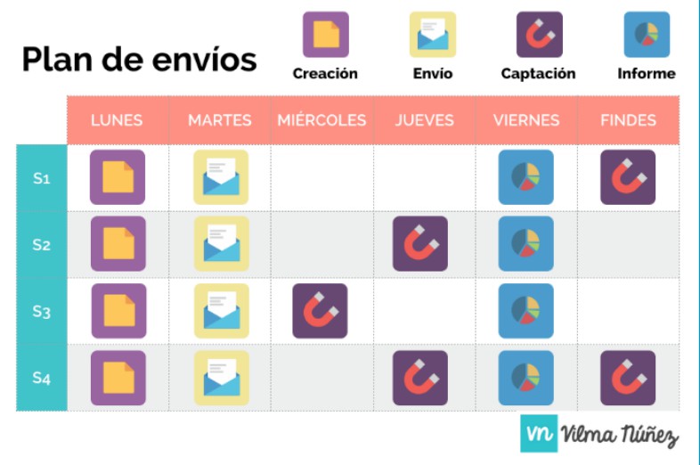 Calendario de envíos de campañas de Email Marketing