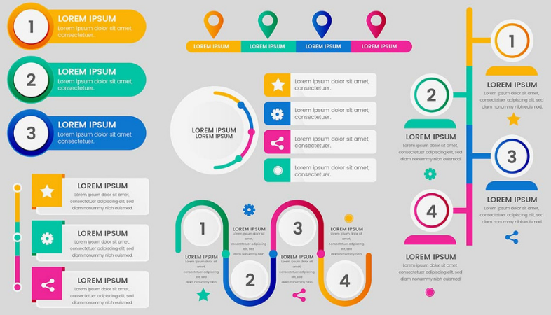 Scopri i punti chiave più importanti per creare le migliori infografiche