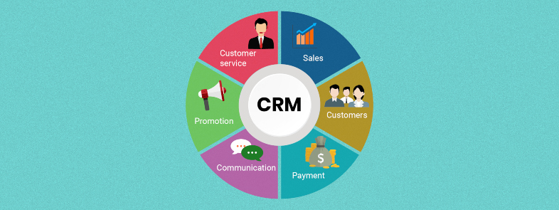 CRM