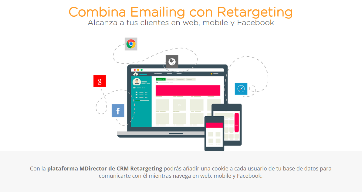 CRM Retargeting de MDirector