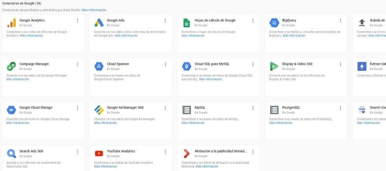 crear un informe con Google Data Studio