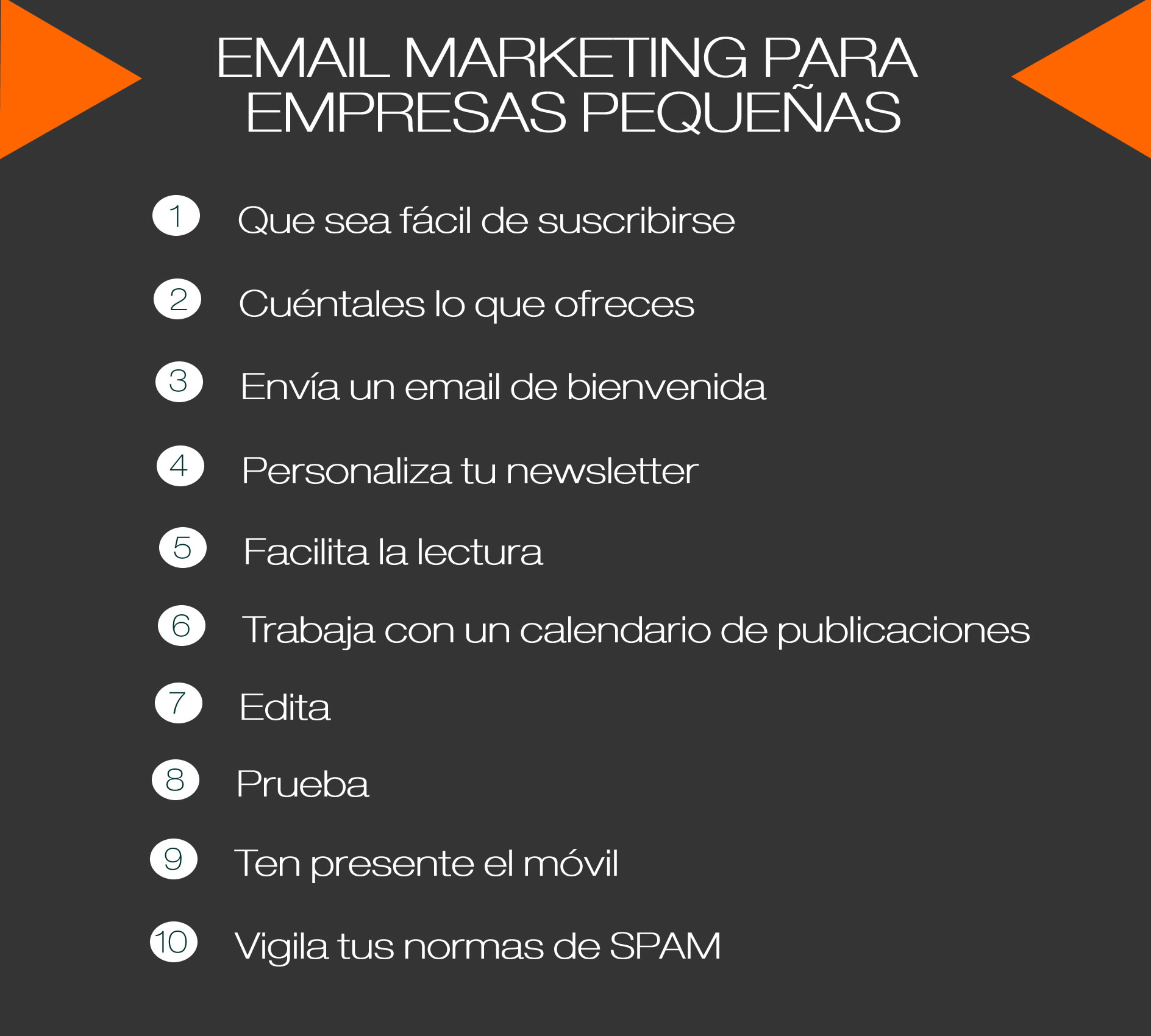 email marketing para empresas pequeñas