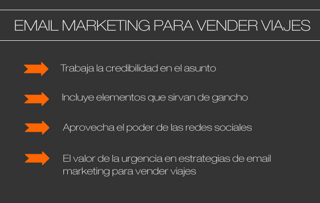 email marketing para viajes