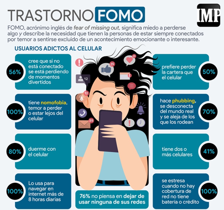 emails de última oportunidad: FOMO