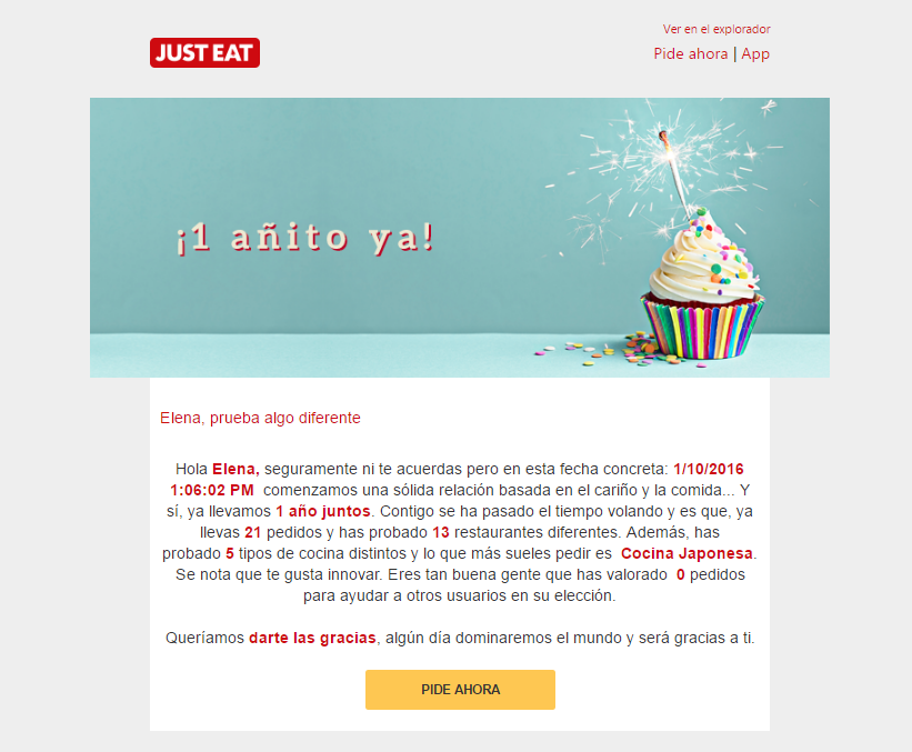 ejemplos de emails personalizados