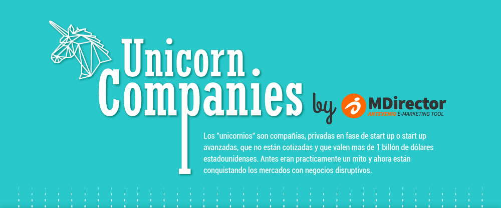 empresas unicornio