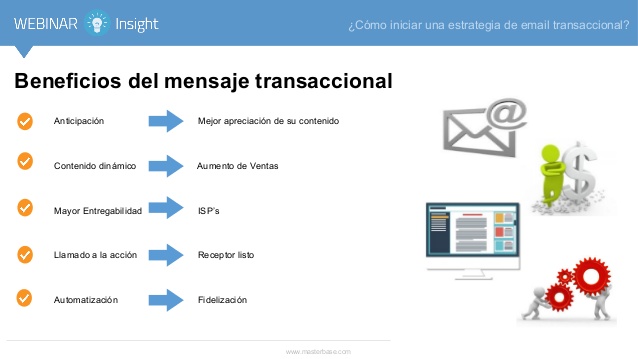 crear el email transaccional perfecto