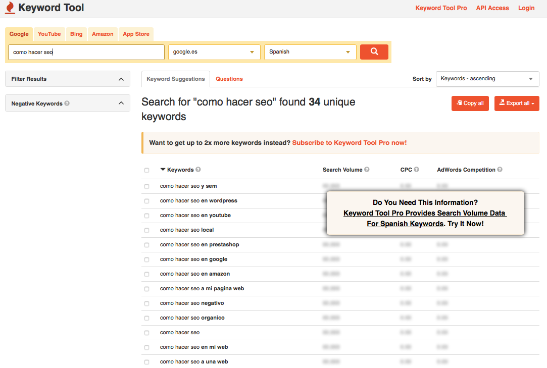 Keyword Tool