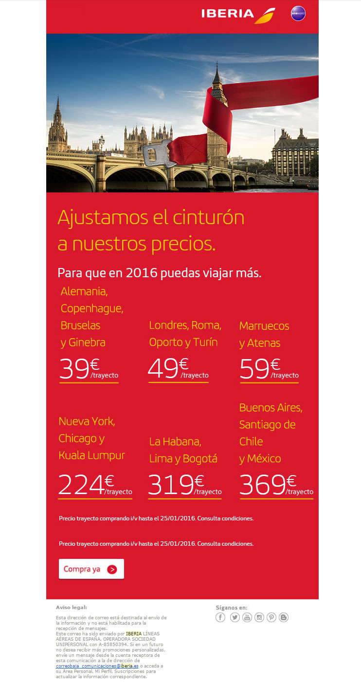 email marketing de marcas de viajes