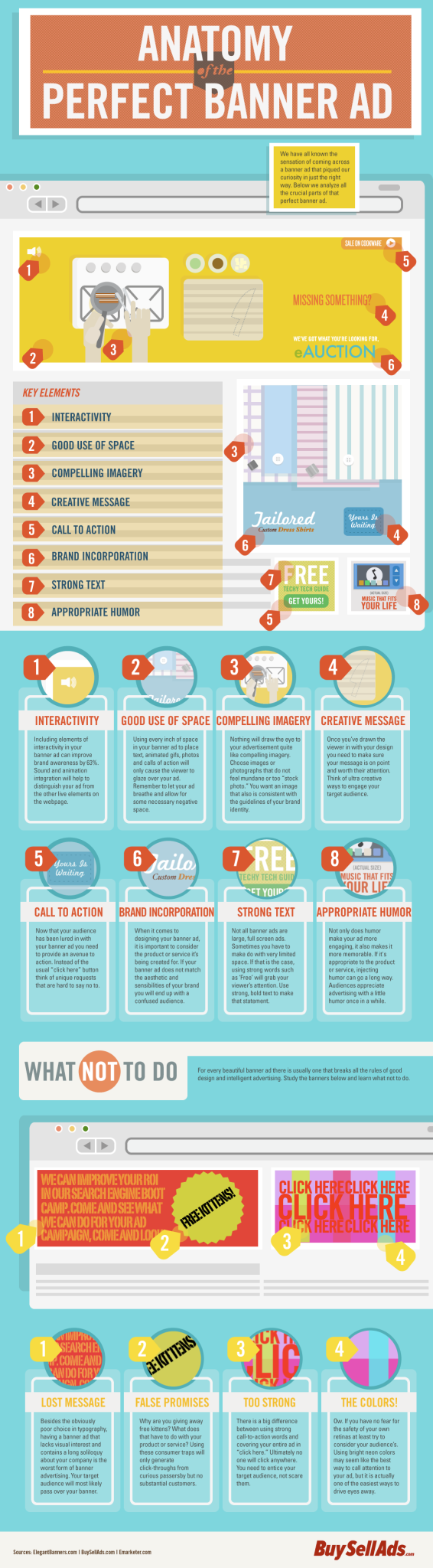 Infographic showing the anatomy of a perfect banner