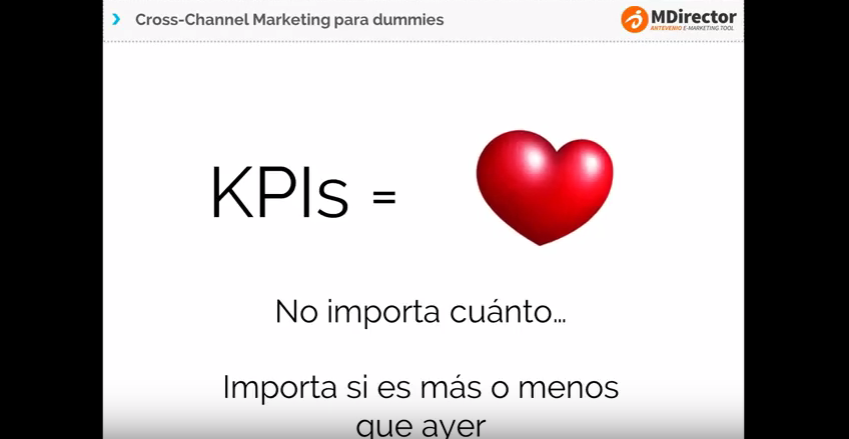 Cross-Channel Marketing para dummies: KPIs