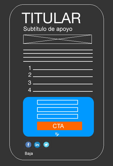 landing page optimizada para smartphones