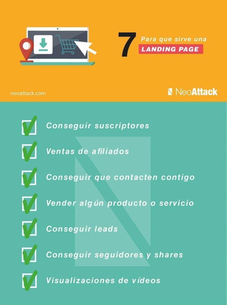 Ventajas de las landing page para el sector deportivo