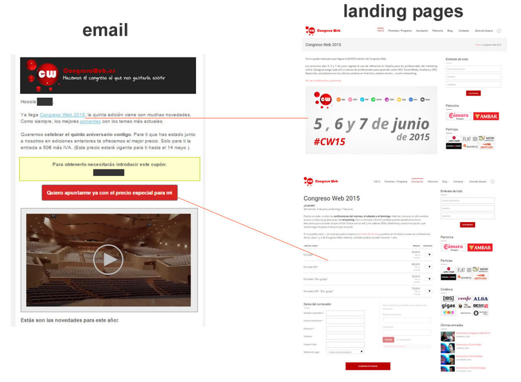 tipos de landing page según objetivos