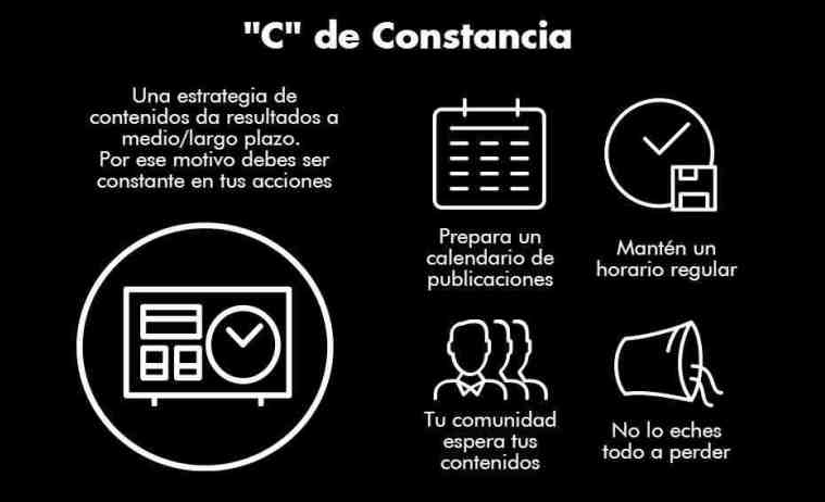 Las 7 C's del marketing digital : constancia