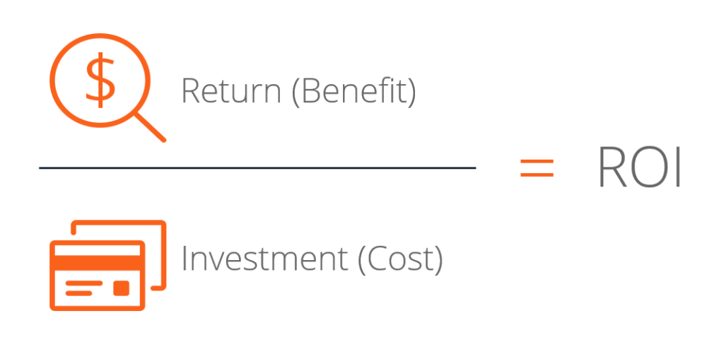 ROI: ritorno sull'investimento