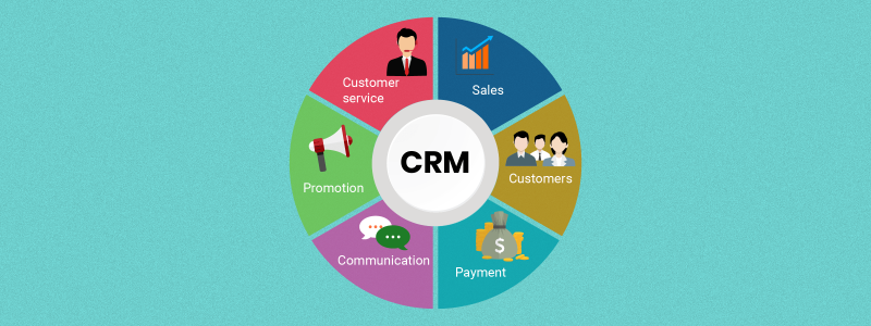 L'importanza del CRM nella tua strategia