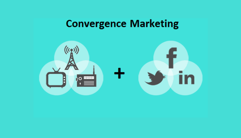 Convergent Marketing