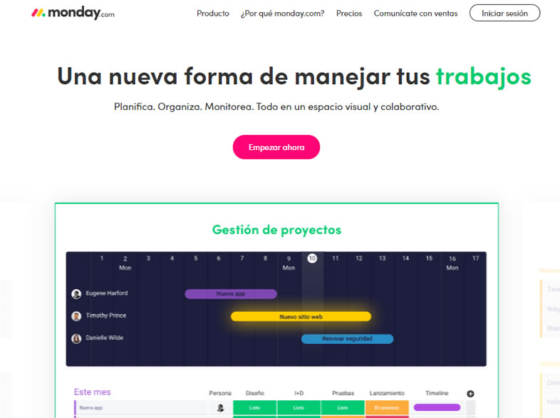 softwares de gestión de proyectos: Monday.com
