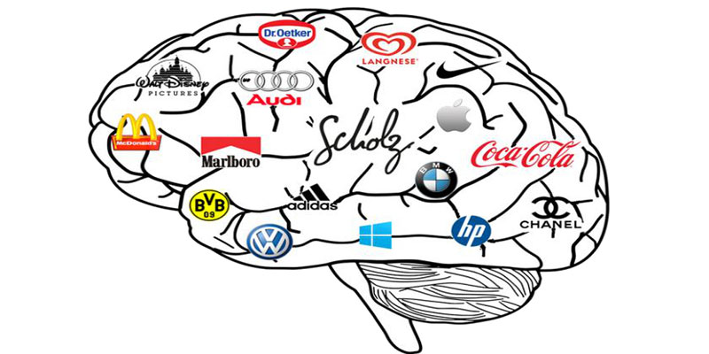 neuromarketing