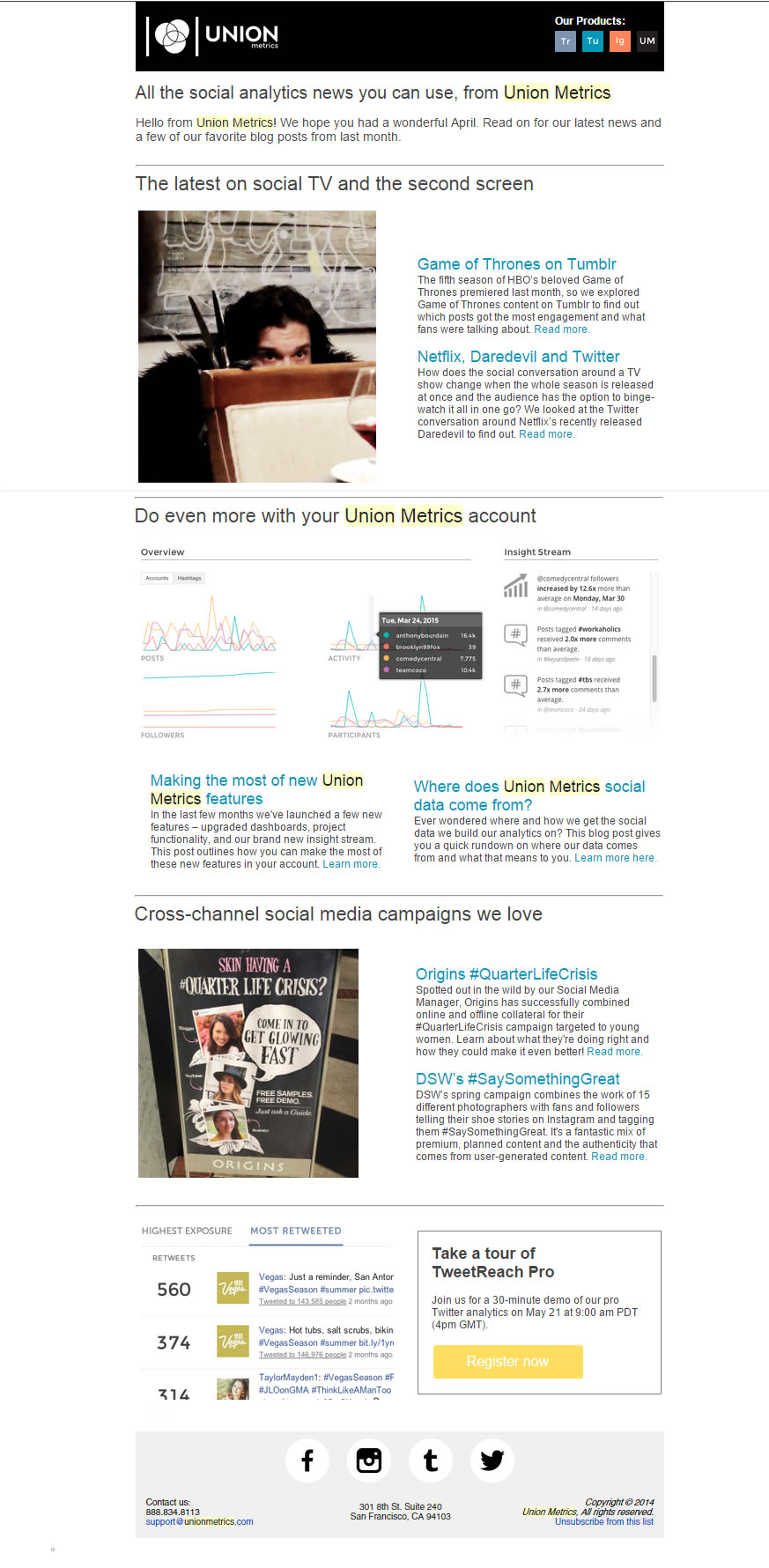 newsletters que convierten - Union Metrics