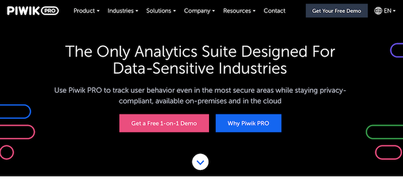 herramientas de analítica web PIWIK