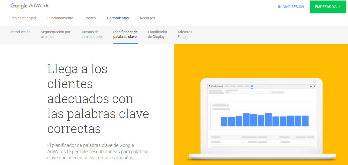 planificador de palabras clave de Adwords