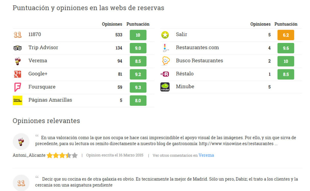 provas sociais em landing pages ratings