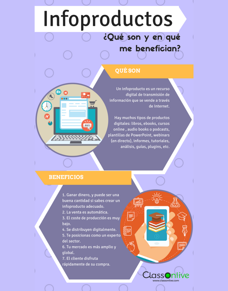 ¿Qué son los infoproductos y qué beneficios aportan?