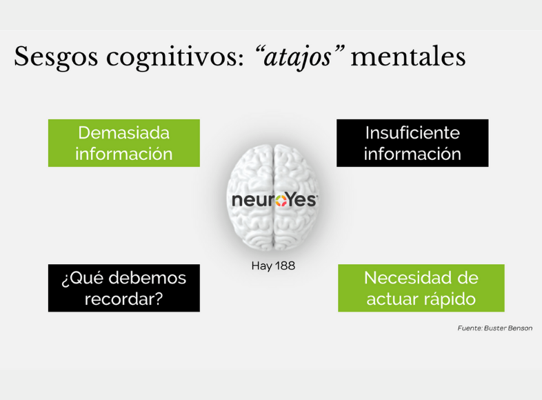 En qué consisten los sesgos cognitivos