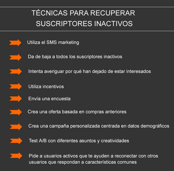 9 técnicas para recuperar suscriptores inactivos