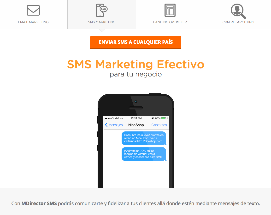 sms marketing 