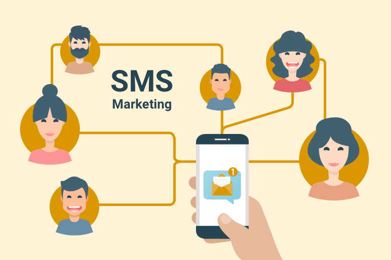 sms marketing