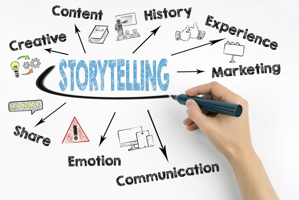 storytelling