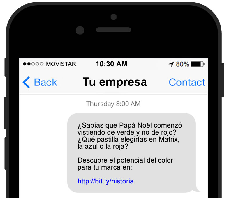 Tendencias de SMS marketing para 2020: storytelling