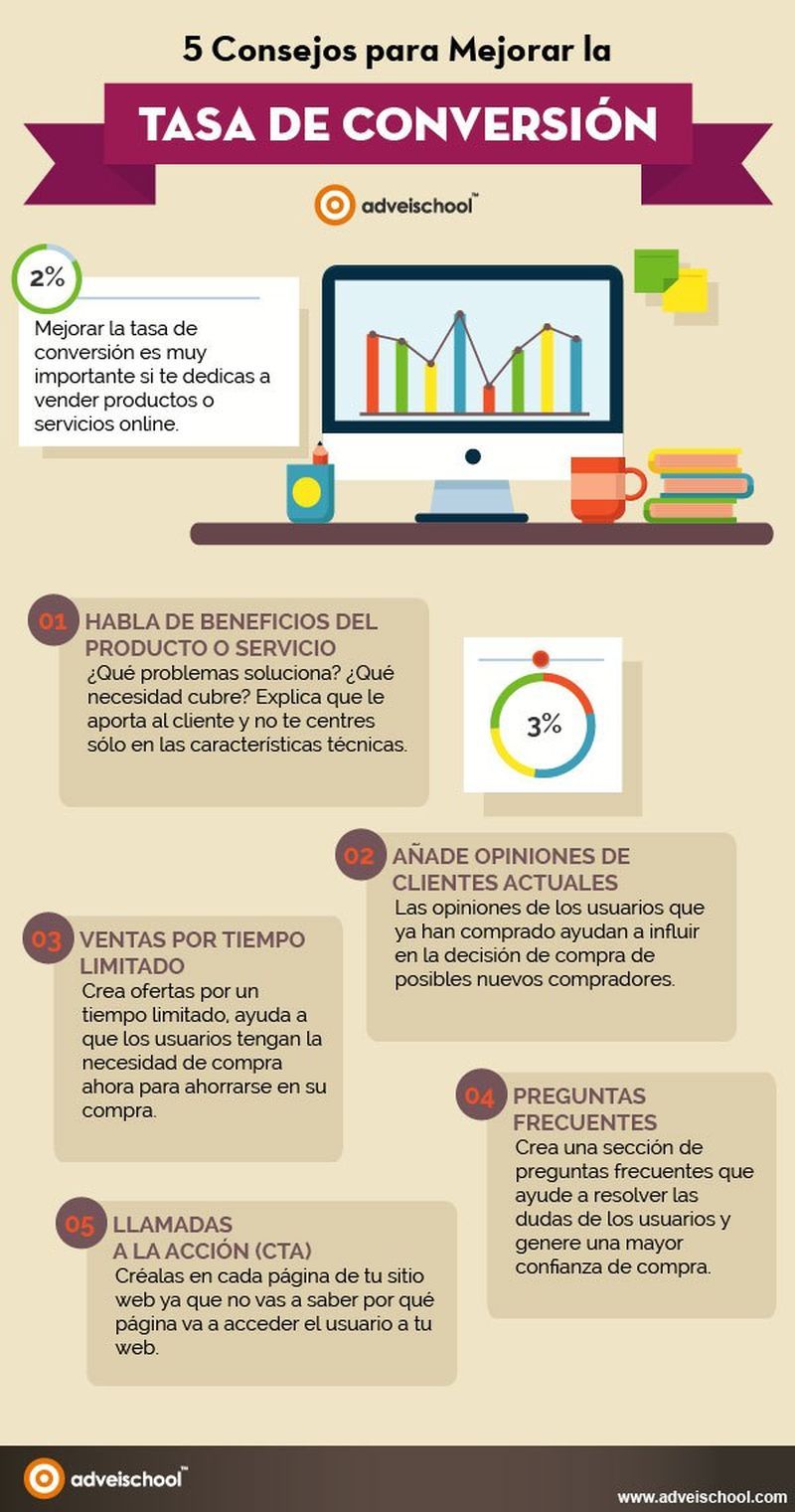 métricas para marketing automation