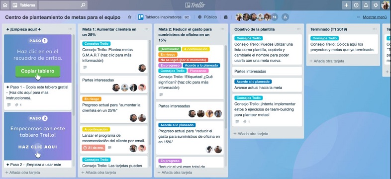 Trello