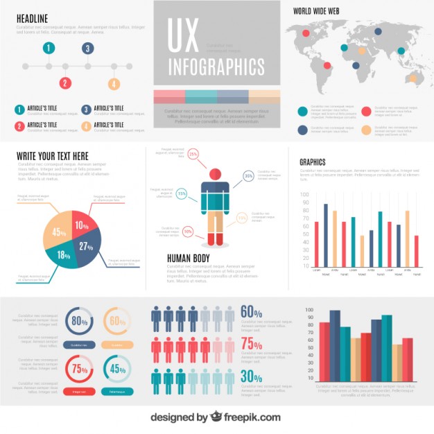 usabilidad infographic