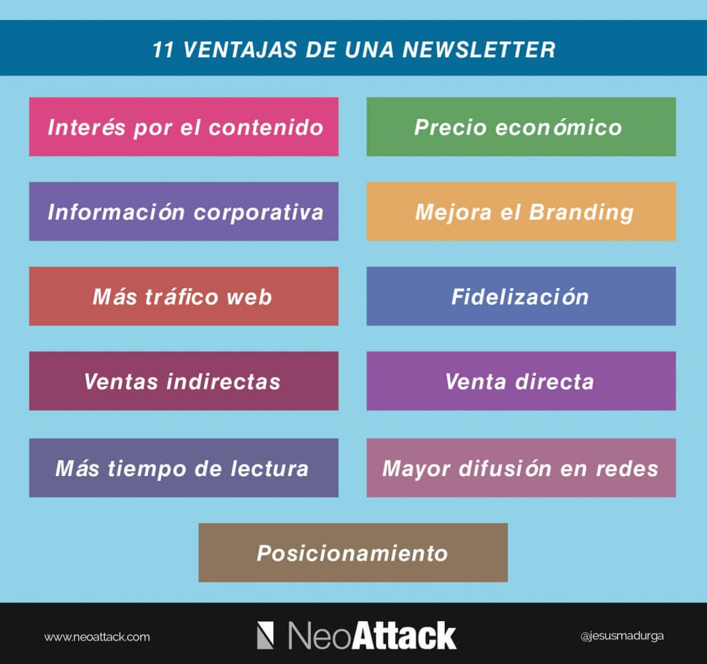 posicionamiento de newsletters